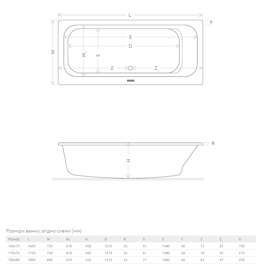 Ванна акрилова Radaway Duna 180x80см, з ніжками та сифоном, білий (WA1-61-180x080) WA1-61-180x080 фото