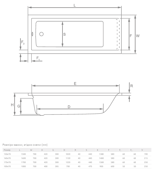 Ванна акрилова Radaway Linda 170x70см, з ніжками та сифоном, білий (WA1-63-170x070) WA1-63-170x070 фото
