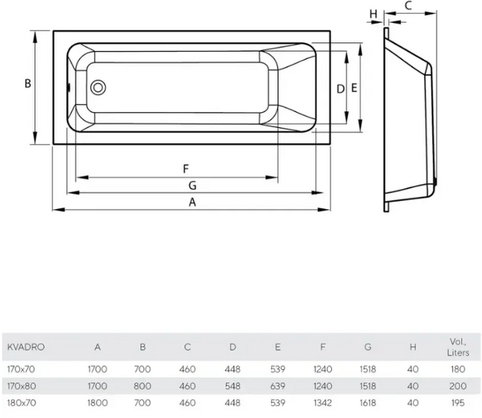 Ванна акриловая Koller Pool Kvadro 170x80см, белый (1210260132) 1210260132 фото