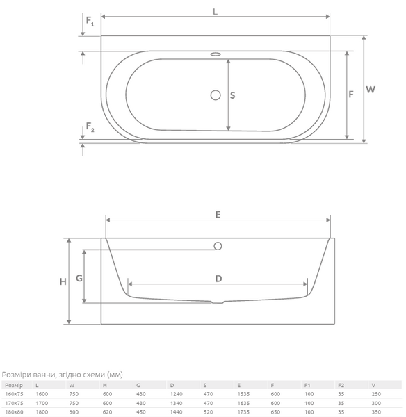 Ванна акрилова пристінна Radaway Vanesa 180x80см, з ніжками, білий (WA1-70-180x080) WA1-70-180x080 фото